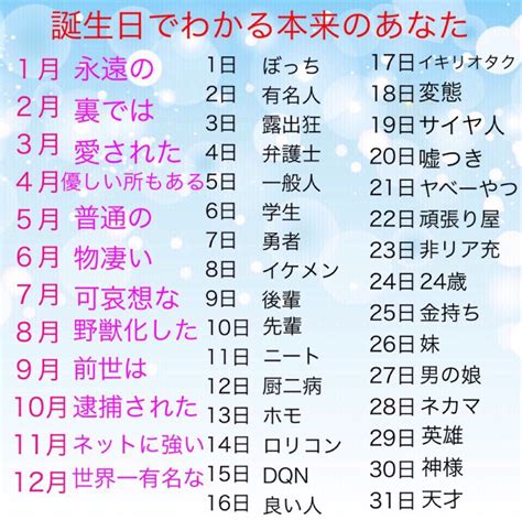 12月27日性格|12月27日生まれの運勢！性格・恋愛・結婚・金運【。